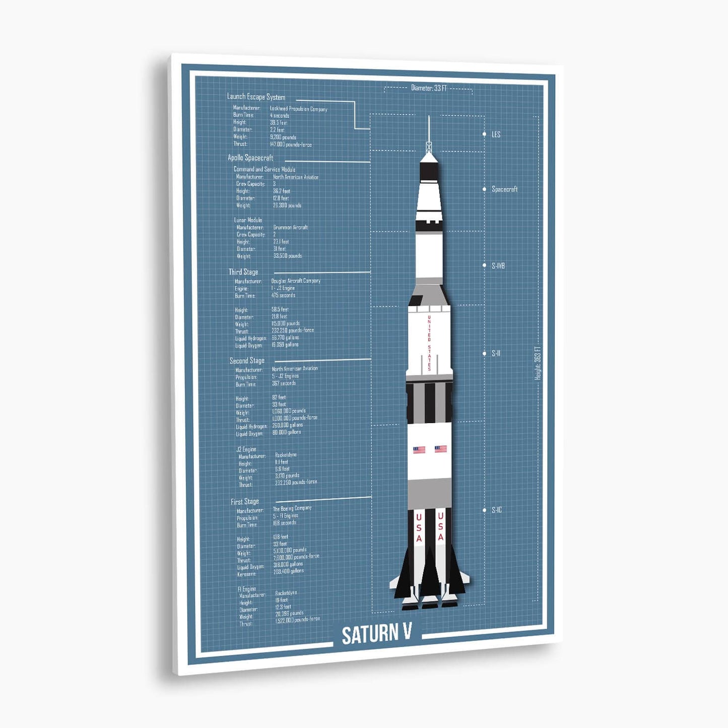 NASA Saturn V Blueprint Poster; NASA Artwork