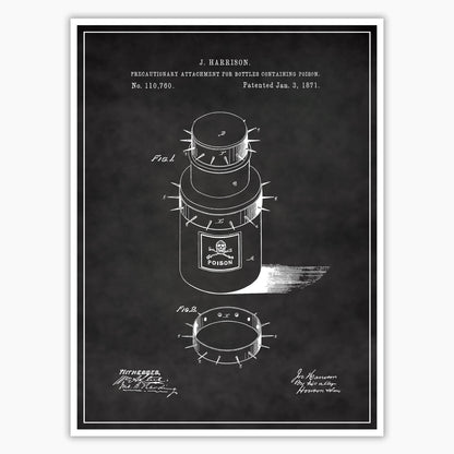 Poison Bottle Patent Poster