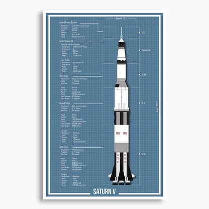 NASA Saturn V Blueprint Poster; NASA Artwork