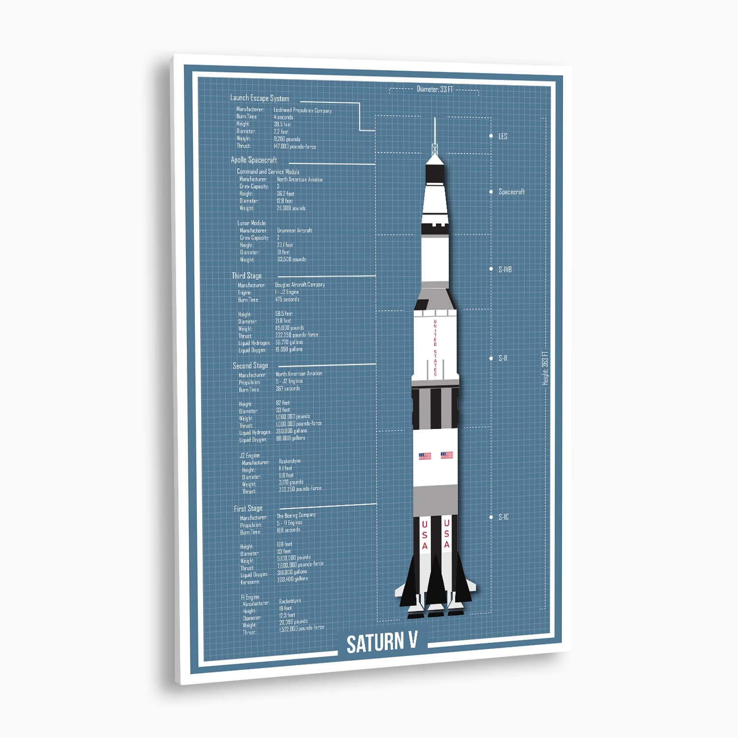 NASA Saturn V Blueprint Poster; NASA Artwork