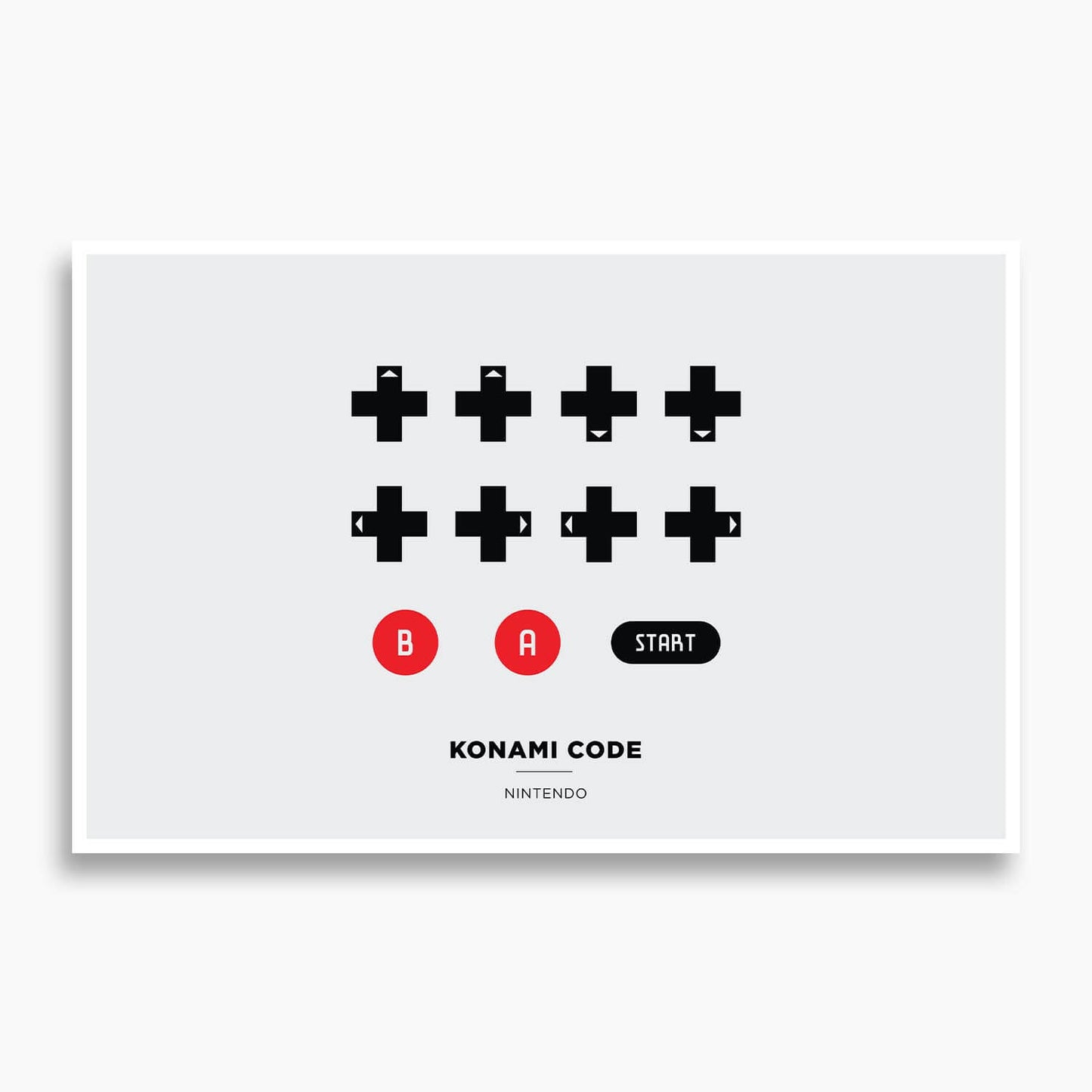 Nintendo - Konami Code Poster