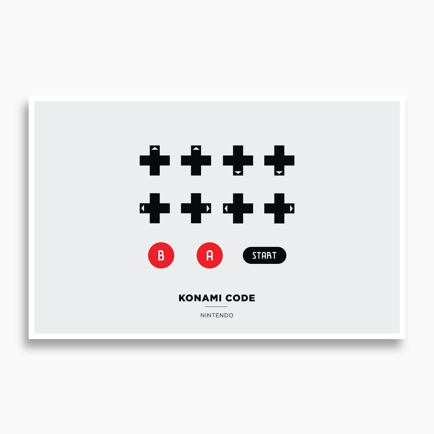 Nintendo - Konami Code Poster